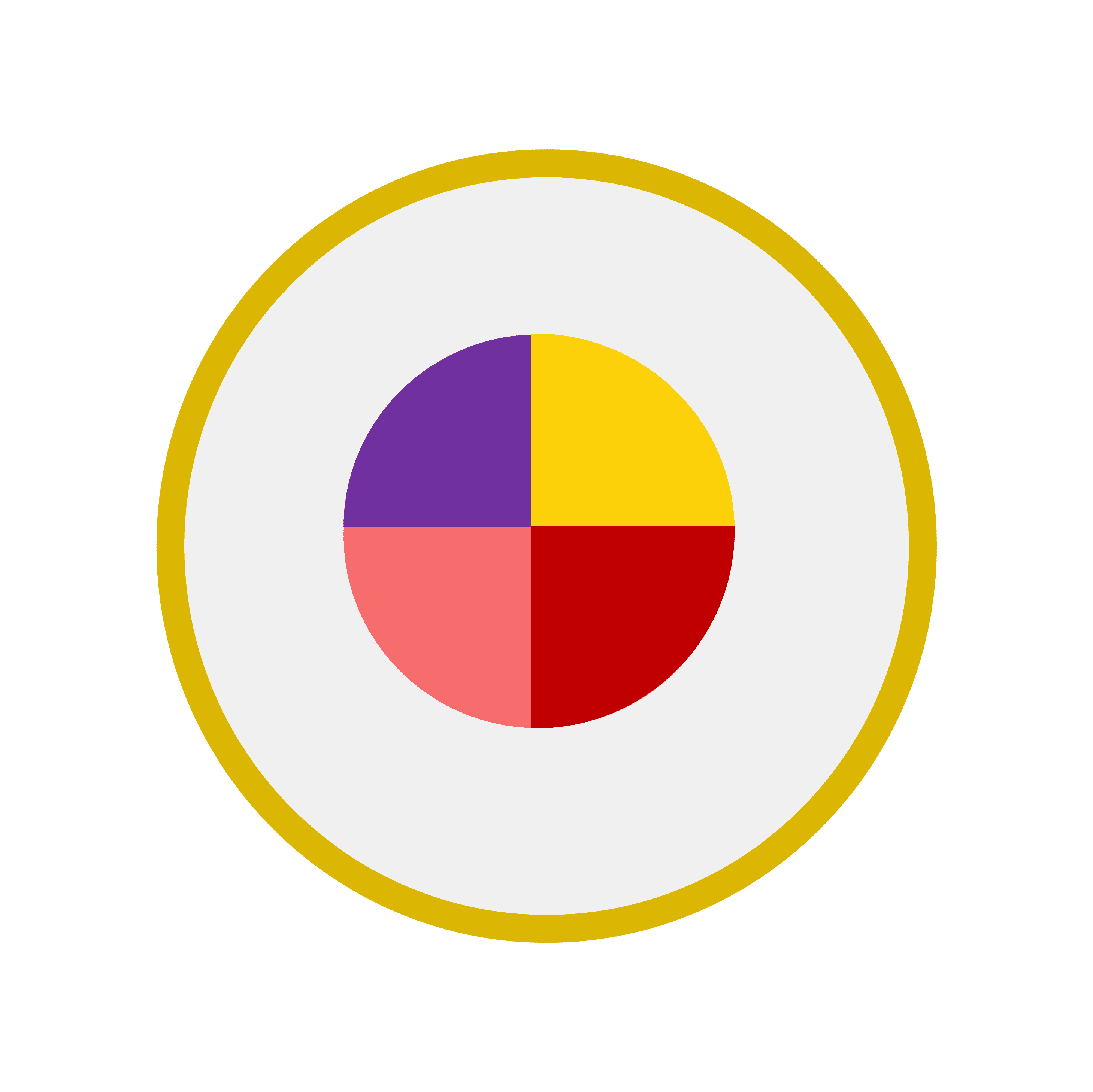 Fusarium Morphology 3