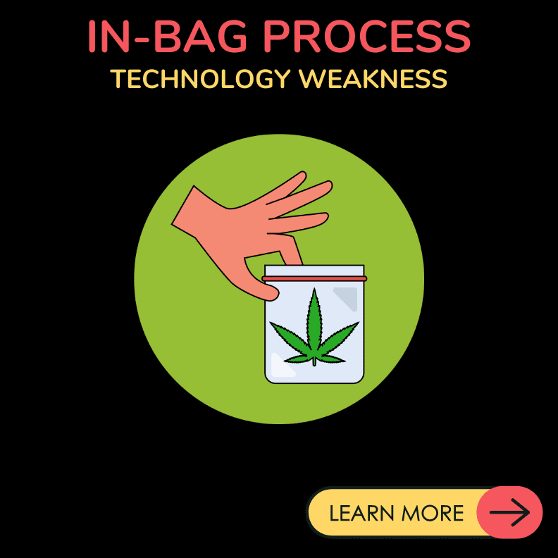 PS IN THE BAG