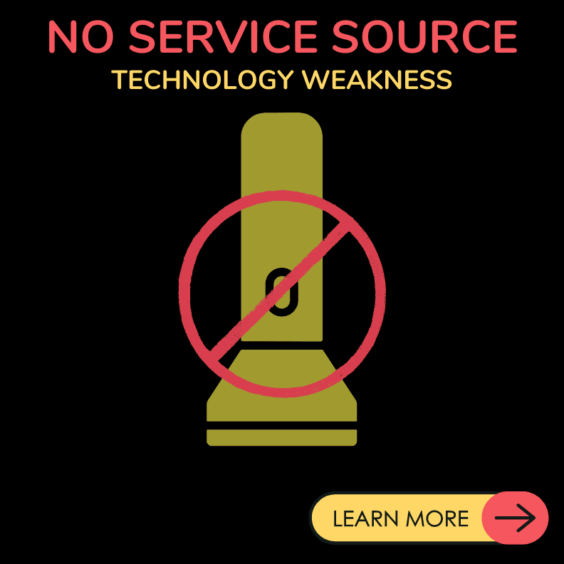 PS NO SERVICE