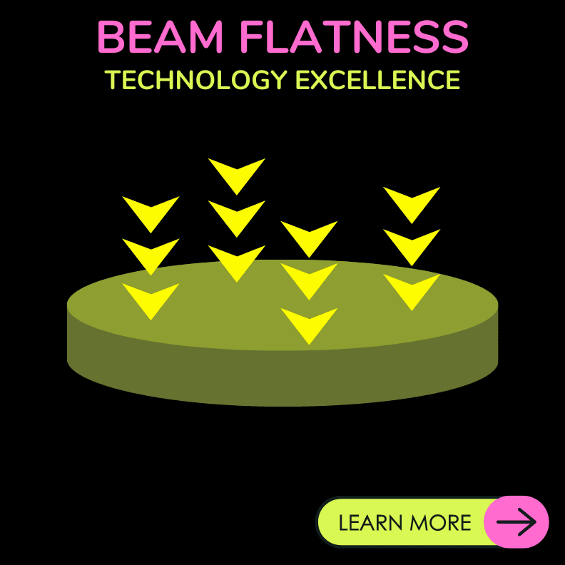 QS BEAM FLATNESS
