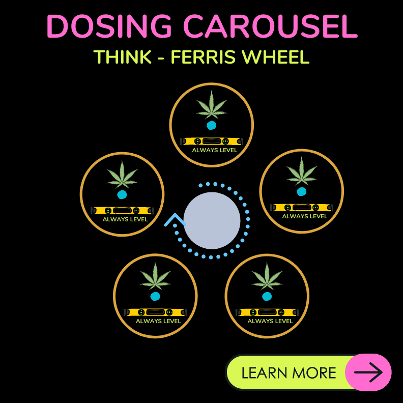 QS DOSING CAROUSEL I