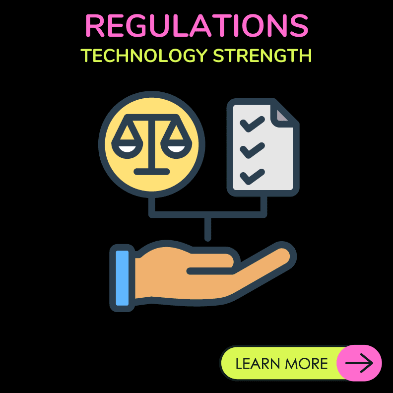 QS REGS