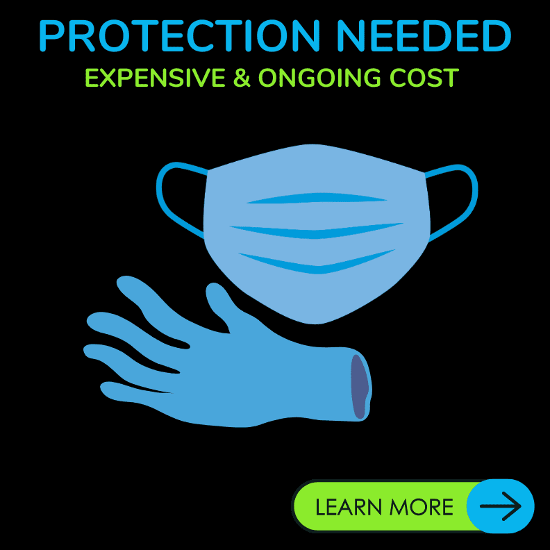 ozone protection needed