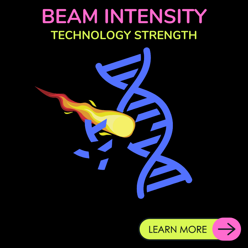 qs bean intensity